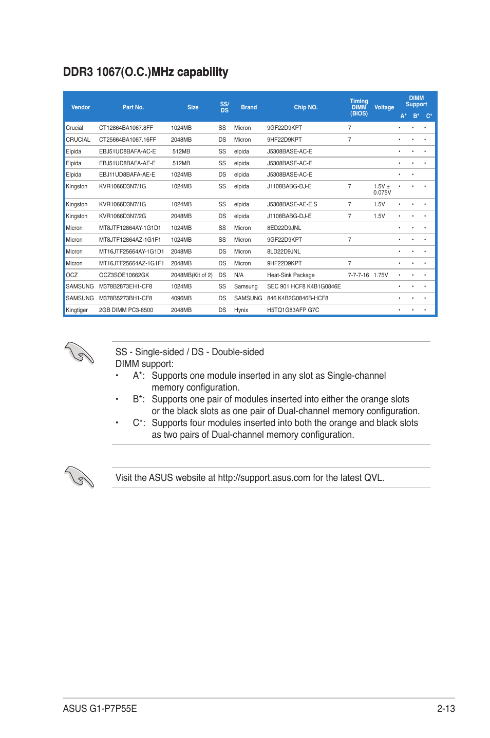 Asus G1-P7P55E User Manual | Page 29 / 75