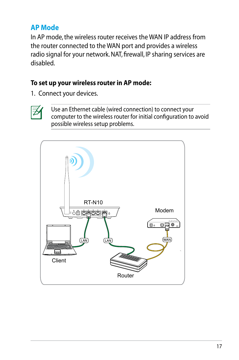 Ap mode | Asus RT-N10 (VER.D1) User Manual | Page 17 / 70