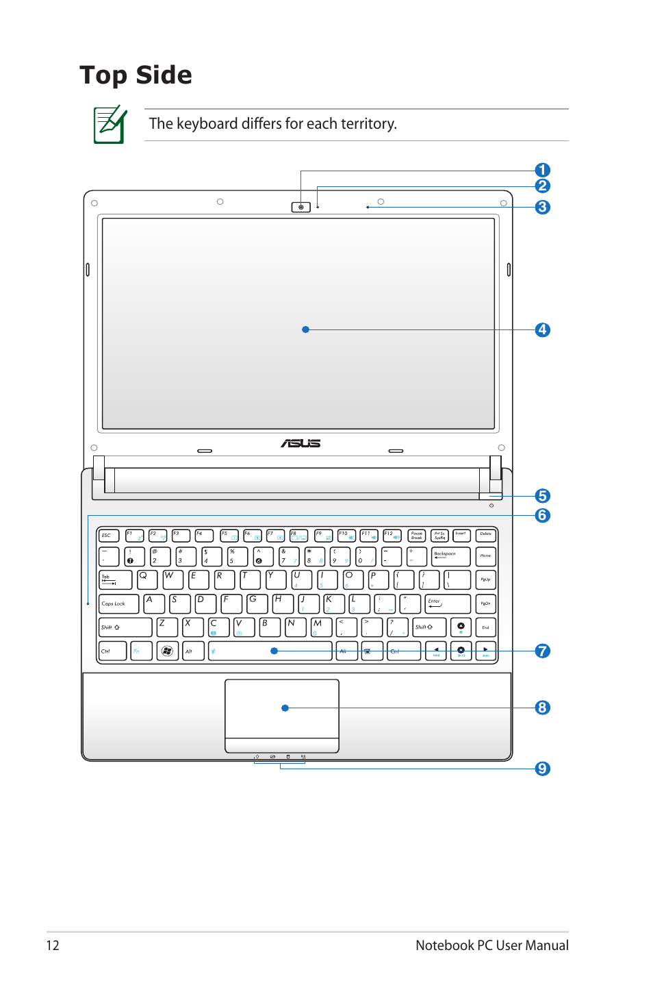 Top side | Asus U30Jc User Manual | Page 12 / 104