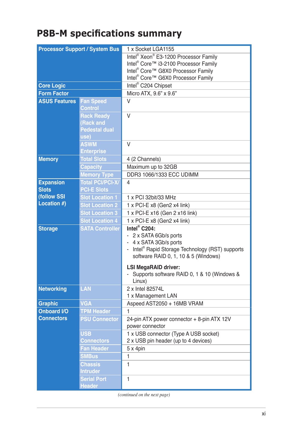 P8b-m specifications summary | Asus P8B-M User Manual | Page 11 / 150