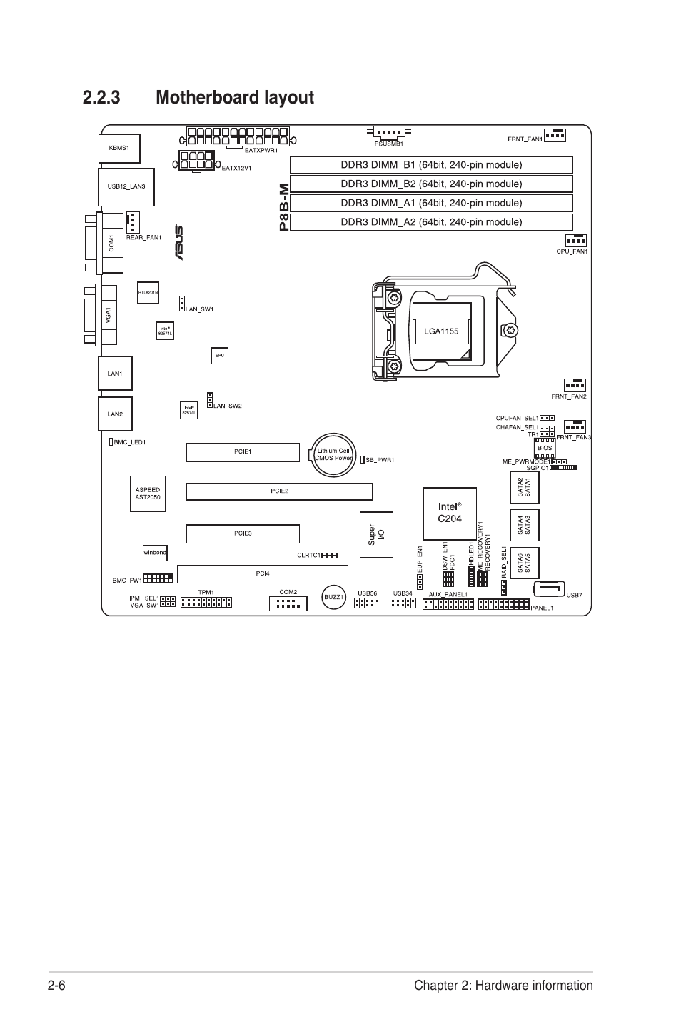 3 motherboard layout, Motherboard layout -6 | Asus P8B-M User Manual | Page 24 / 150