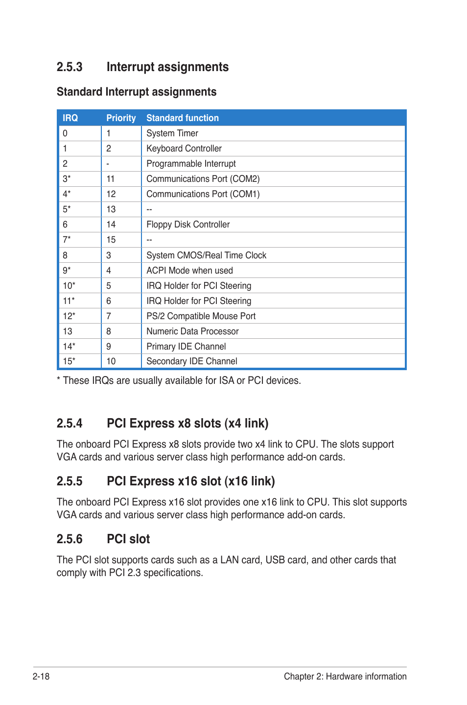 3 interrupt assignments, 4 pci express x8 slots (x4 link), 5 pci express x16 slot (x16 link) | 6 pci slot, Interrupt assignments -18, Pci express x8 slots (x4 link) -18, Pci express x16 slot (x16 link) -18, Pci slot -18, Standard interrupt assignments | Asus P8B-M User Manual | Page 36 / 150