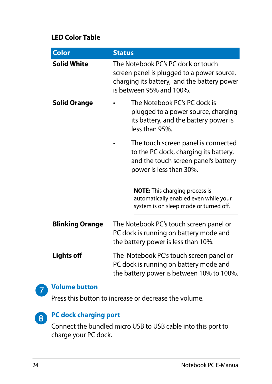 Asus T300LA User Manual | Page 24 / 120