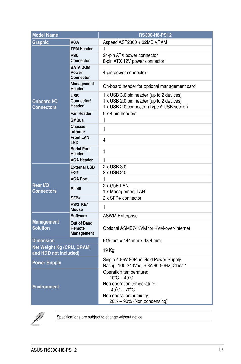 Asus RS300-H8-PS12 User Manual | Page 17 / 192