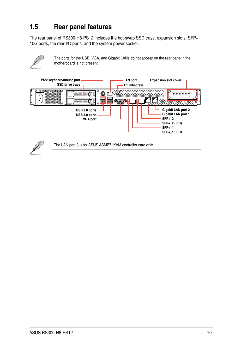 5 rear panel features, Rear panel features -7 | Asus RS300-H8-PS12 User Manual | Page 19 / 192