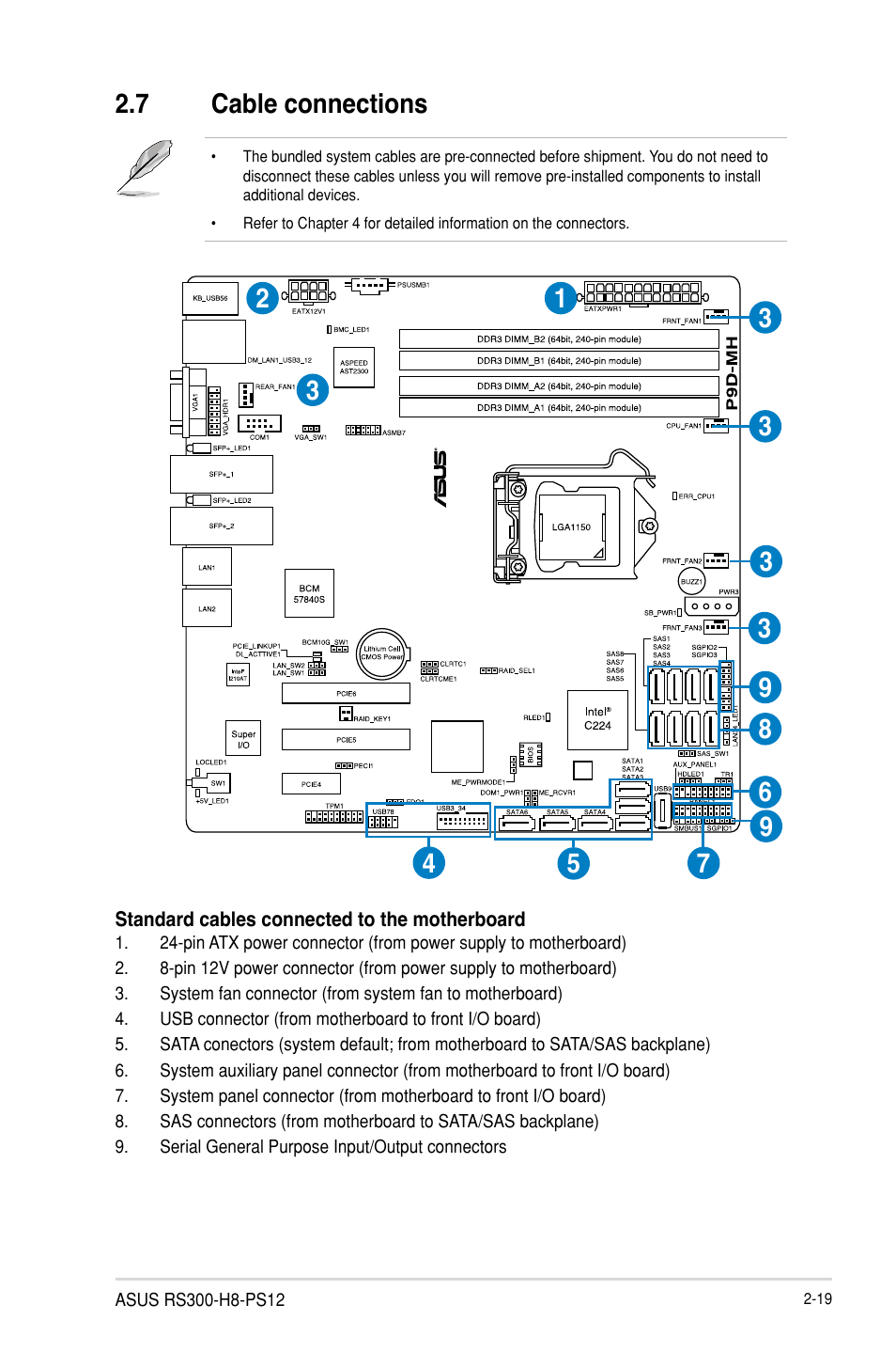 7 cable connections, Cable connections -19 | Asus RS300-H8-PS12 User Manual | Page 41 / 192