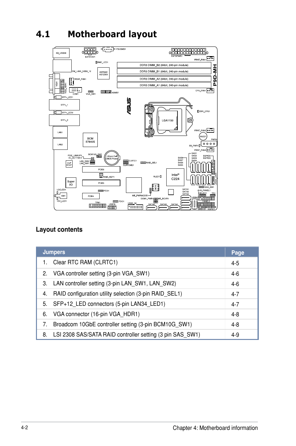 1 motherboard layout, Motherboard layout -2 | Asus RS300-H8-PS12 User Manual | Page 50 / 192