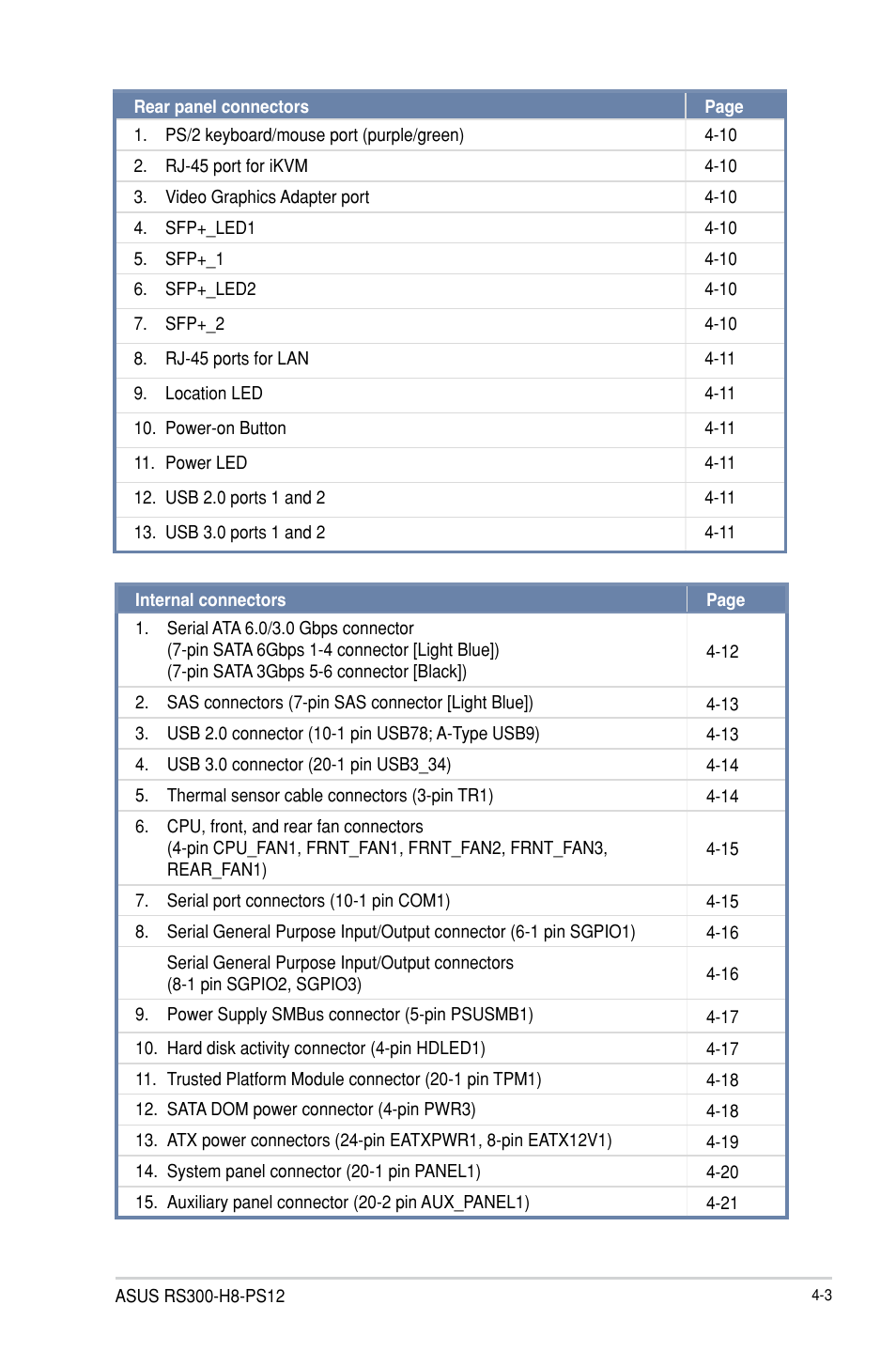 Asus RS300-H8-PS12 User Manual | Page 51 / 192