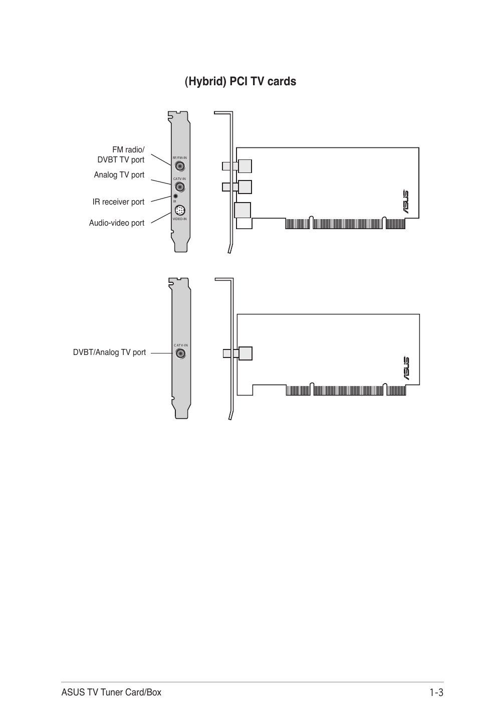 Hybrid) pci tv cards,  asus tv tuner card/box | Asus My Cinema-U3000Mini User Manual | Page 11 / 42