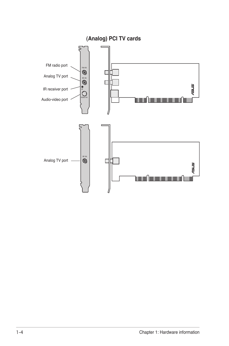 Analog) pci tv cards,  chapter 1: hardware information | Asus My Cinema-U3000Mini User Manual | Page 12 / 42