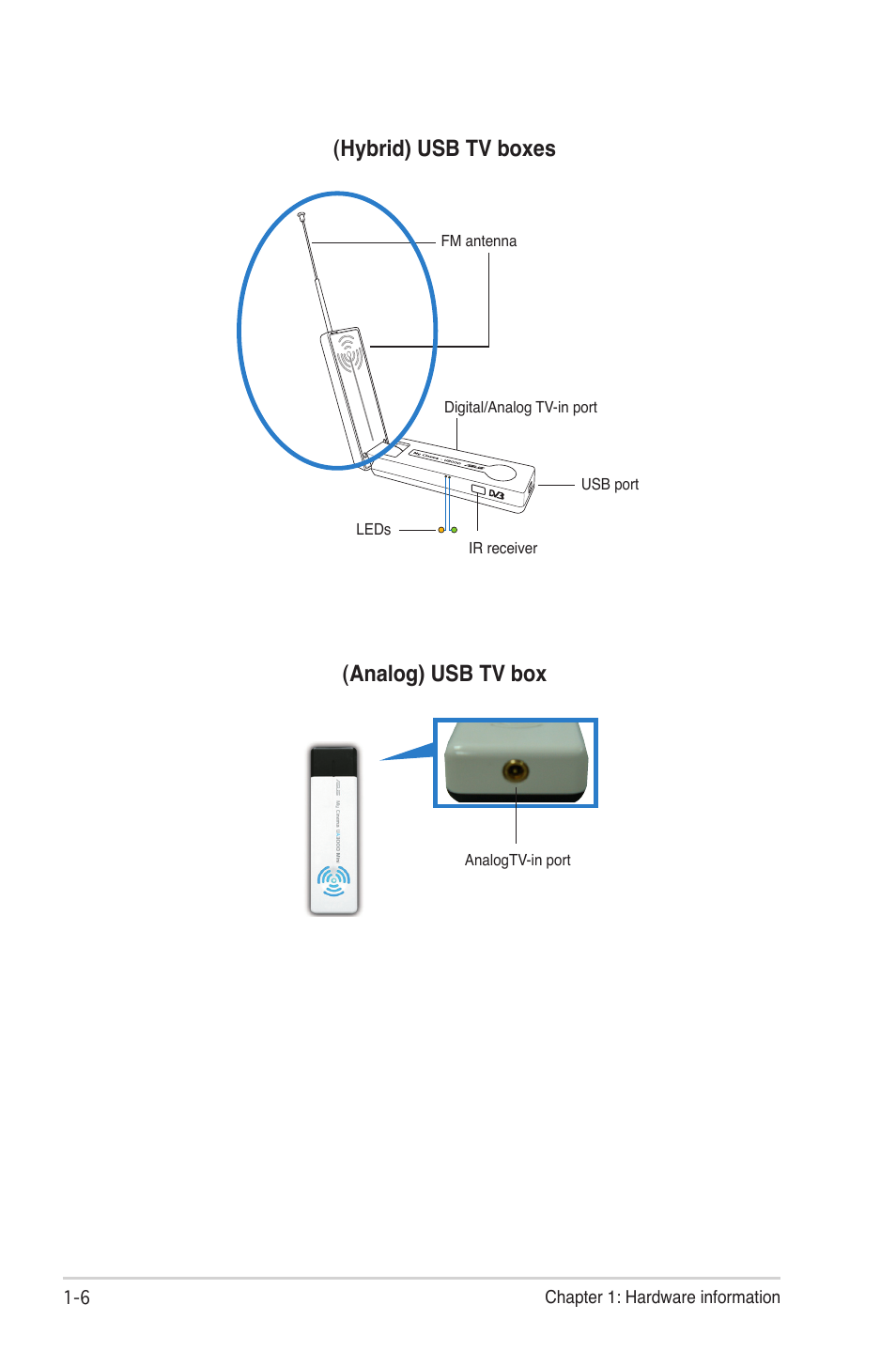 Analog) usb tv box, Hybrid) usb tv boxes | Asus My Cinema-U3000Mini User Manual | Page 14 / 42