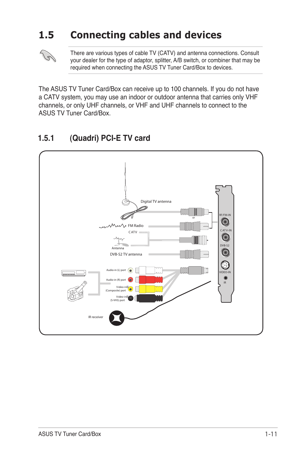 5 connecting cables and devices, 1 (quadri) pci-e tv card, 11 asus tv tuner card/box | Asus My Cinema-U3000Mini User Manual | Page 19 / 42