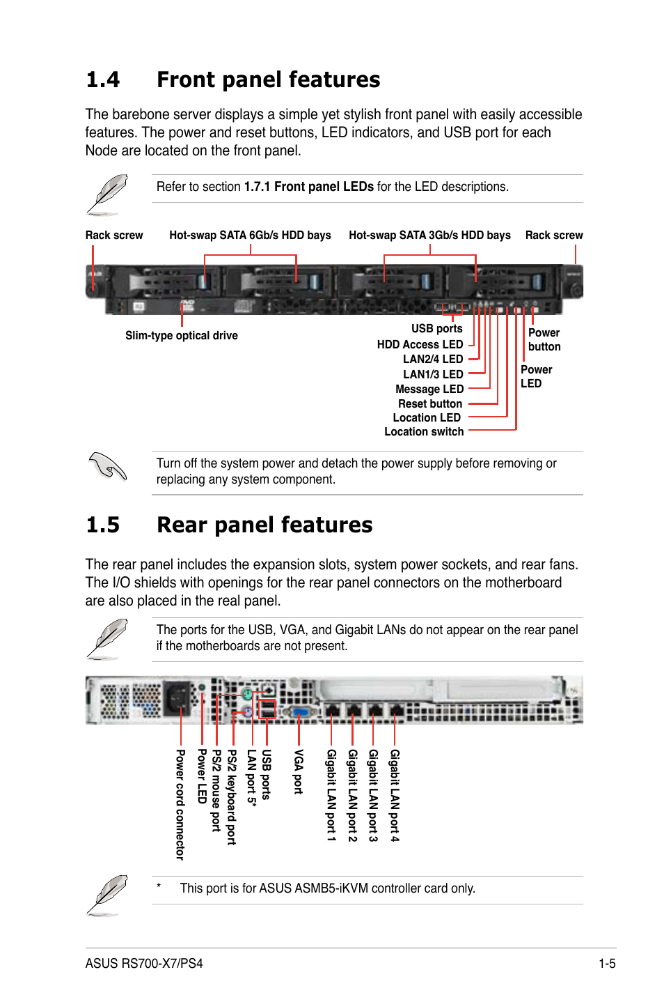 4 front panel features, 5 rear panel features | Asus RS700-X7/PS4 User Manual | Page 15 / 182