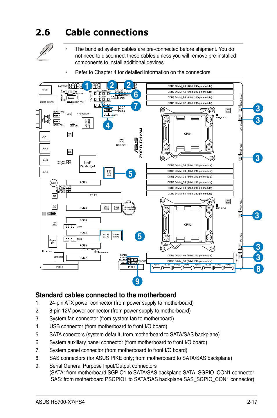 6 cable connections | Asus RS700-X7/PS4 User Manual | Page 35 / 182