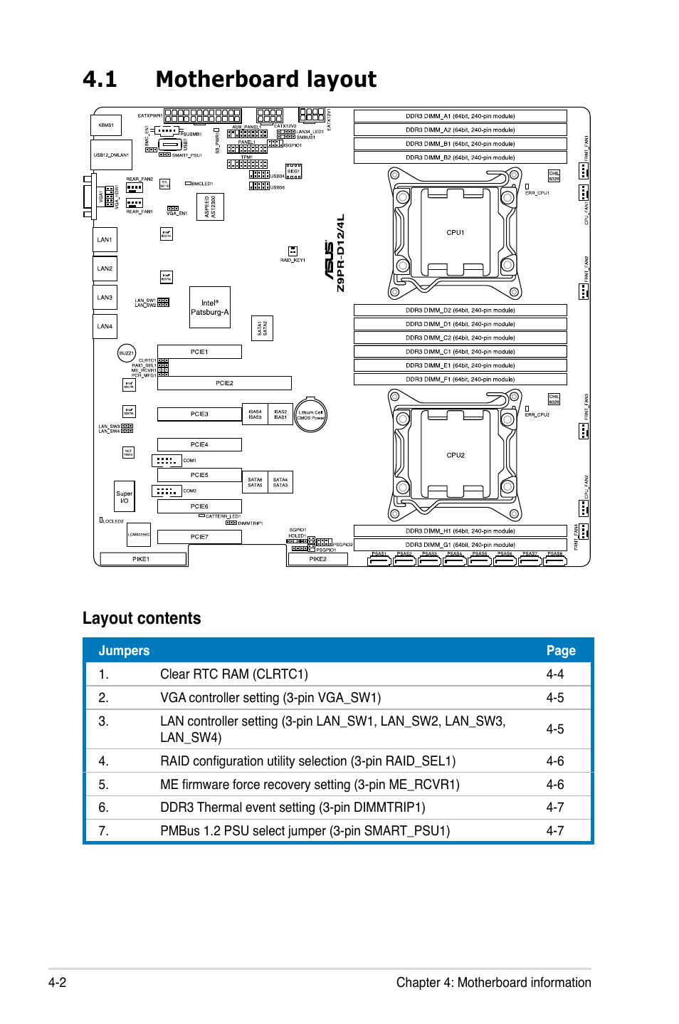 1 motherboard layout, Layout contents | Asus RS700-X7/PS4 User Manual | Page 44 / 182