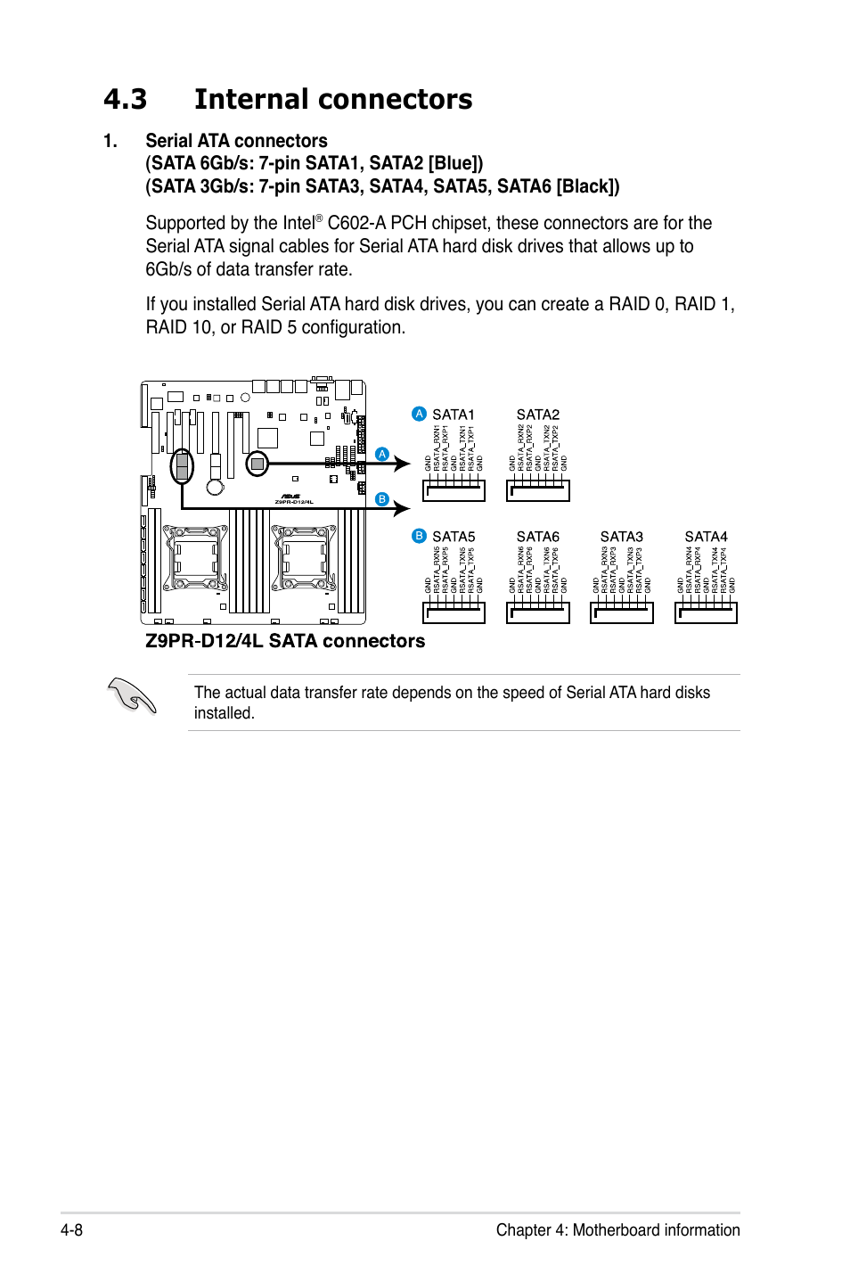 3 internal connectors | Asus RS700-X7/PS4 User Manual | Page 50 / 182