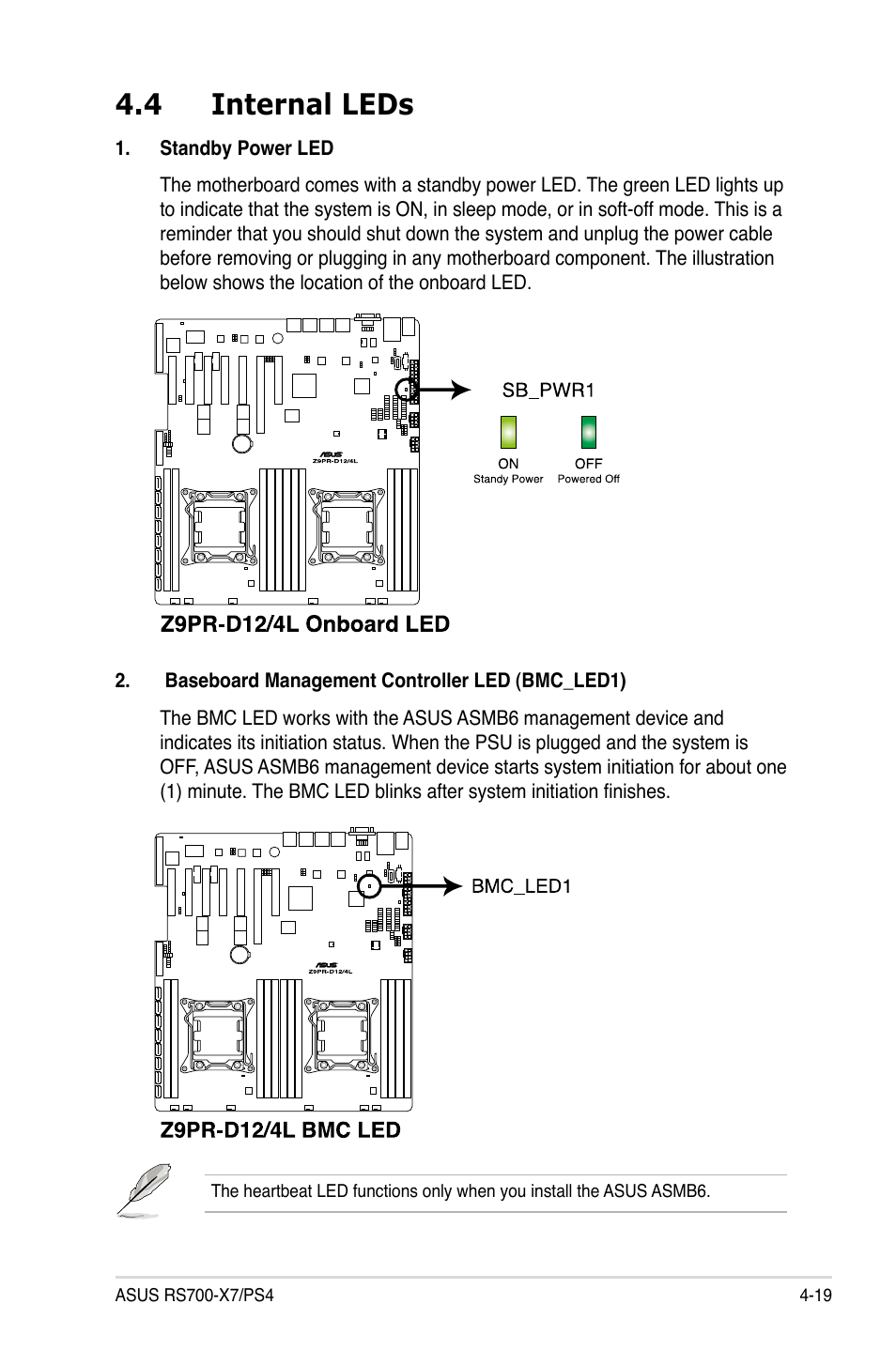 4 internal leds | Asus RS700-X7/PS4 User Manual | Page 61 / 182