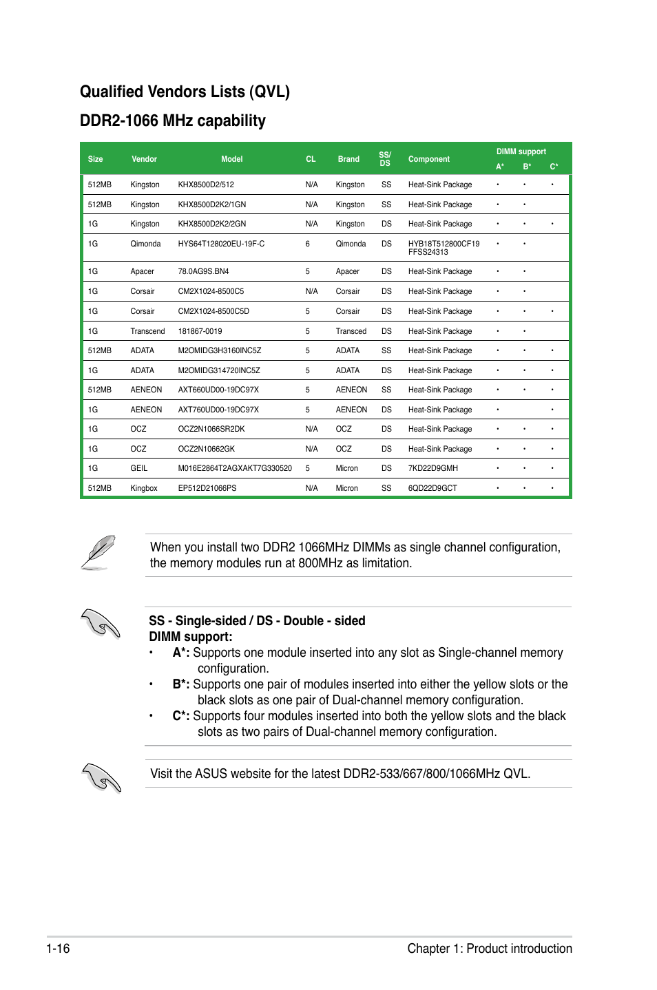 16 chapter 1: product introduction | Asus M2N68-VM User Manual | Page 28 / 94