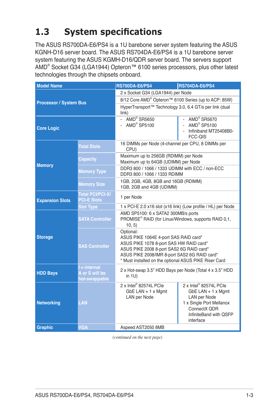 3 system specifications, System specifications -3 | Asus RS704DA-E6/PS4 User Manual | Page 13 / 152