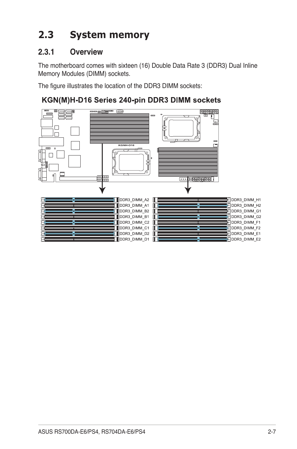 3 system memory, 1 overview, System memory -7 2.3.1 | Overview -7 | Asus RS704DA-E6/PS4 User Manual | Page 27 / 152