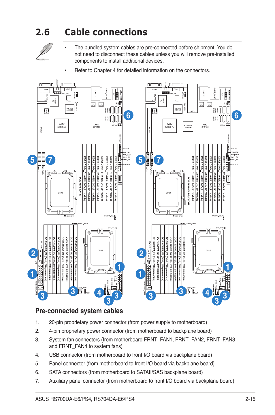 6 cable connections, Cable connections -15 | Asus RS704DA-E6/PS4 User Manual | Page 35 / 152