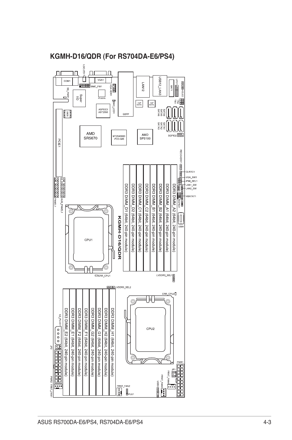 Asus RS704DA-E6/PS4 User Manual | Page 53 / 152