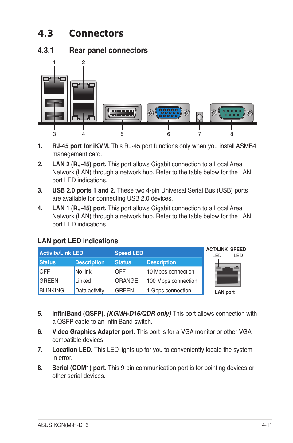3 connectors, 1 rear panel connectors, Connectors -11 4.3.1 | Rear panel connectors -11, Lan port led indications | Asus RS704DA-E6/PS4 User Manual | Page 61 / 152