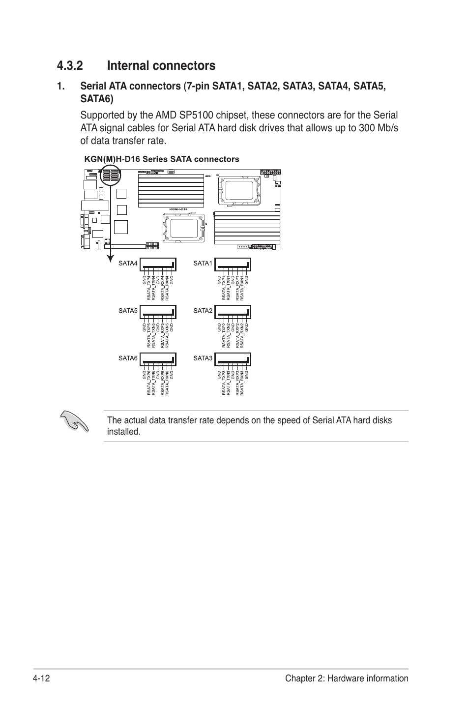 2 internal connectors, Internal connectors -12 | Asus RS704DA-E6/PS4 User Manual | Page 62 / 152