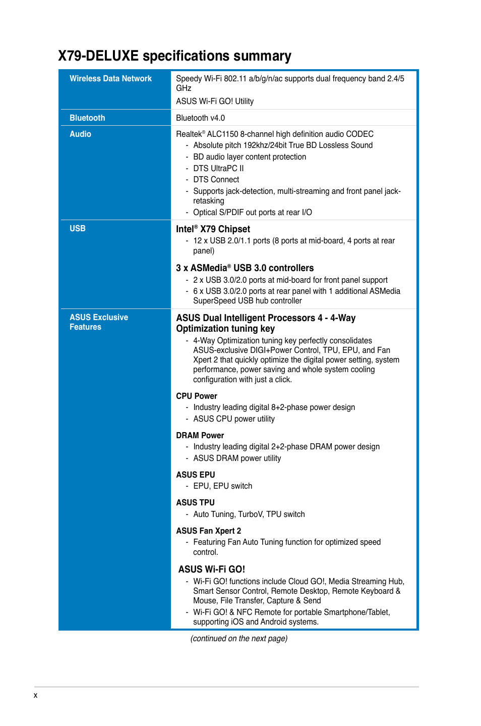 X79-deluxe specifications summary | Asus X79-DELUXE User Manual | Page 10 / 194