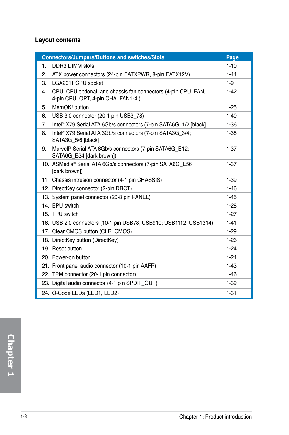 Chapter 1 | Asus X79-DELUXE User Manual | Page 22 / 194