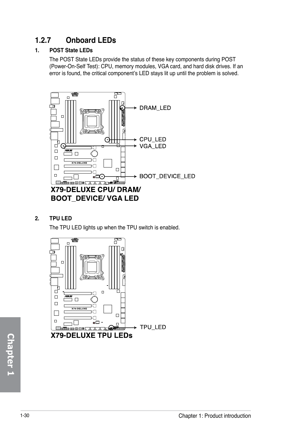 7 onboard leds, Onboard leds -30, Chapter 1 | Asus X79-DELUXE User Manual | Page 44 / 194