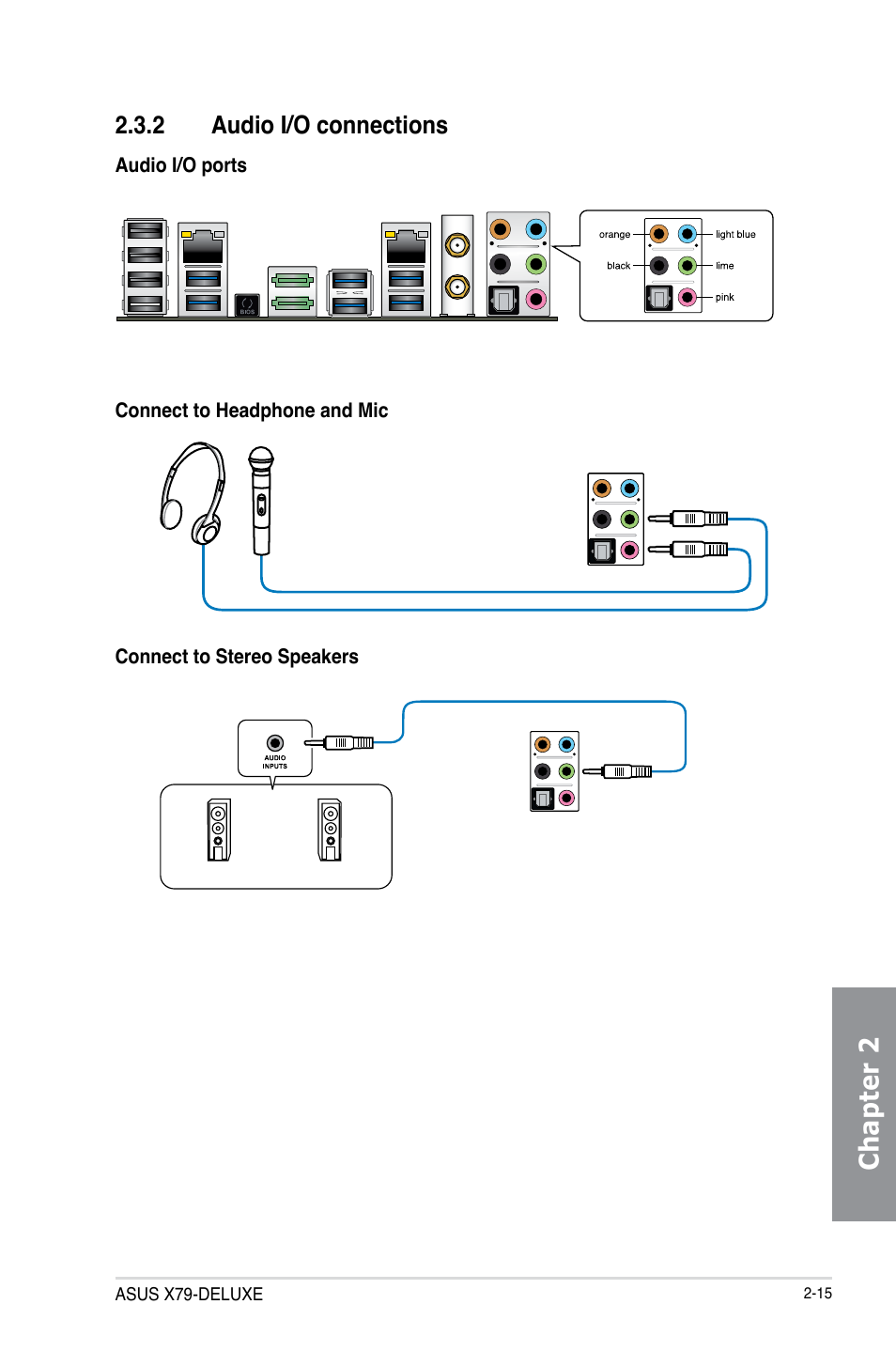 2 audio i/o connections, Audio i/o connections -15, Chapter 2 | Asus X79-DELUXE User Manual | Page 75 / 194