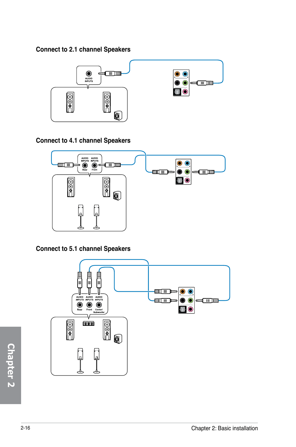 Chapter 2 | Asus X79-DELUXE User Manual | Page 76 / 194