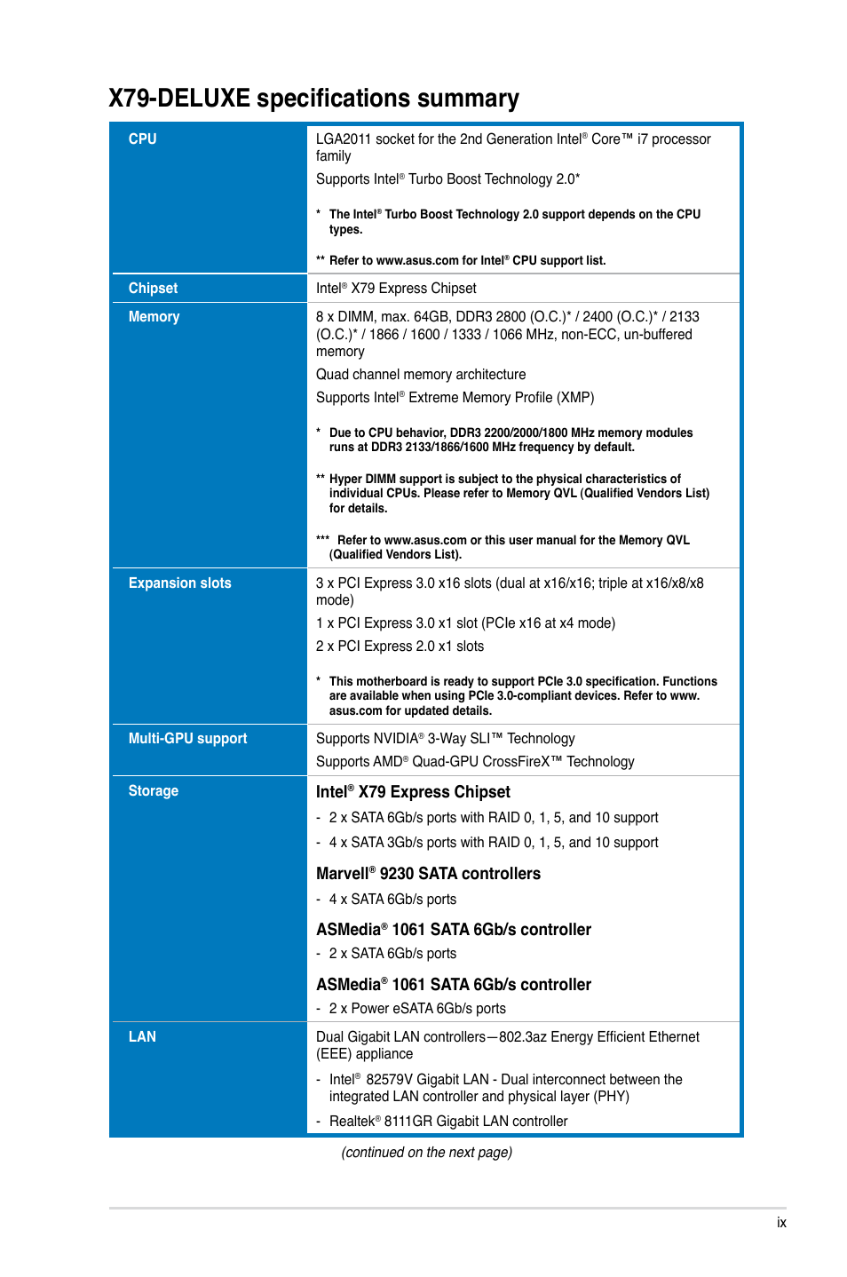 X79-deluxe specifications summary, Intel, X79 express chipset | Marvell, 9230 sata controllers, Asmedia | Asus X79-DELUXE User Manual | Page 9 / 194