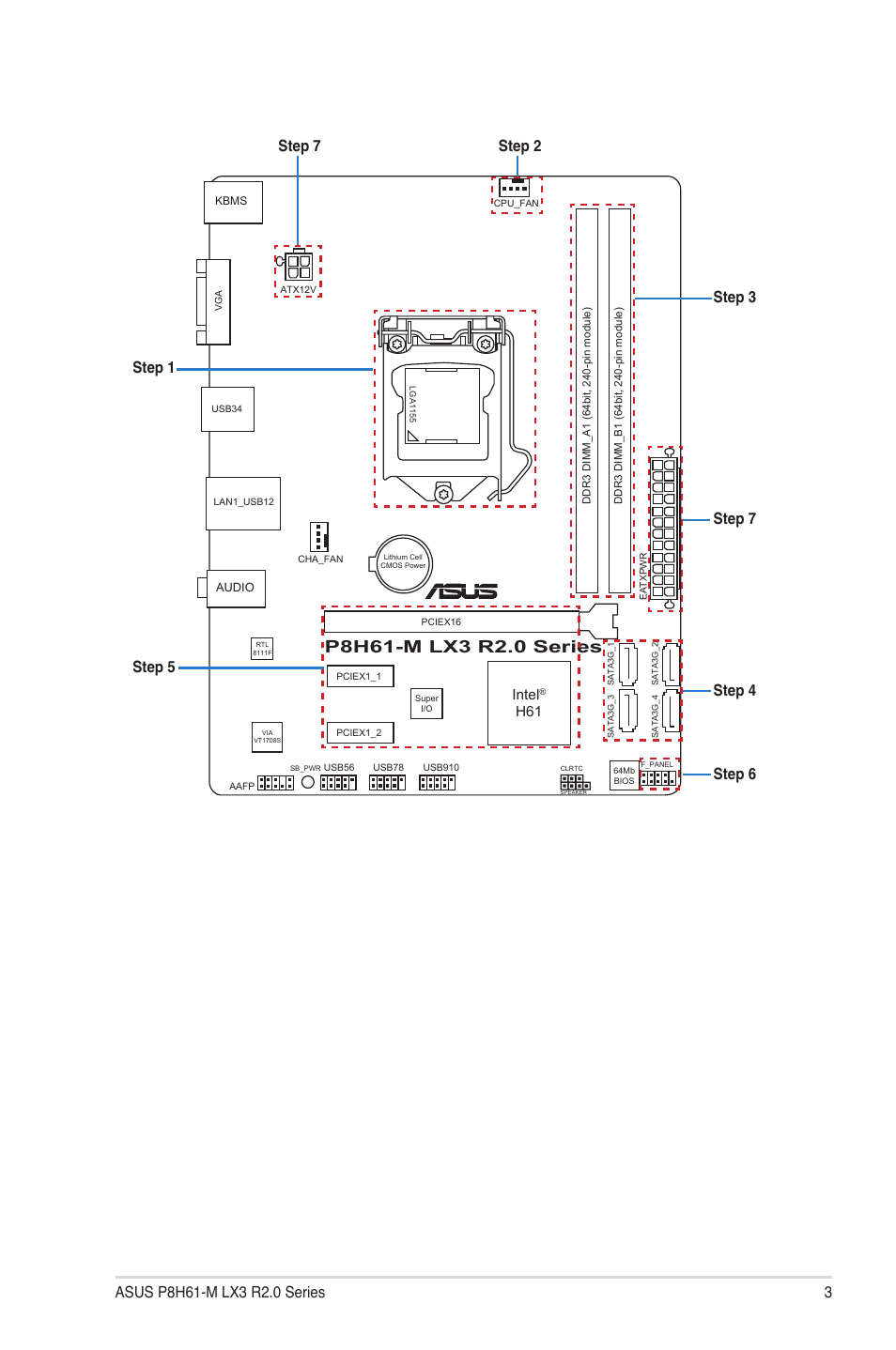 Intel | Asus P8H61-M LX3 R2.0 User Manual | Page 3 / 12