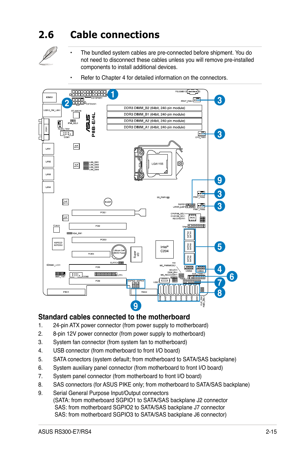6 cable connections | Asus RS300-E7/RS4 User Manual | Page 33 / 150