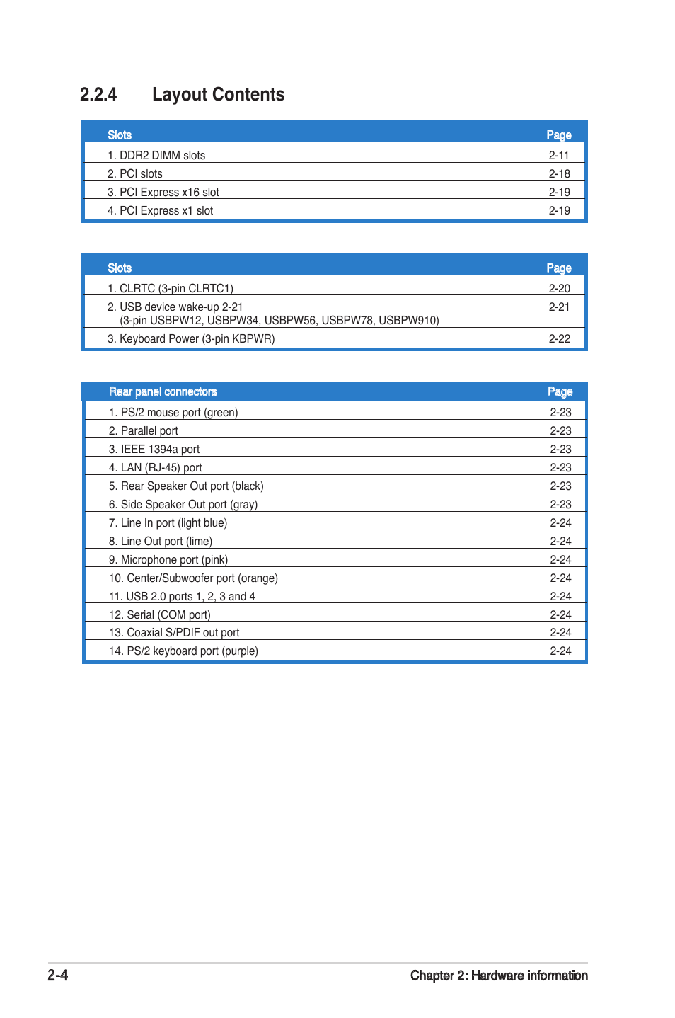 4 layout contents | Asus M2N-SLI User Manual | Page 24 / 146