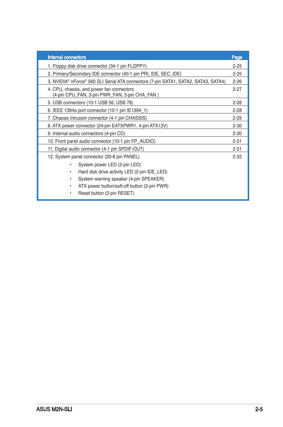 Asus M2N-SLI User Manual | Page 25 / 146