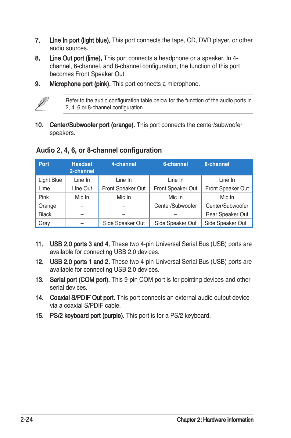 Audio 2, 4, 6, or 8-channel configuration | Asus M2N-SLI User Manual | Page 44 / 146