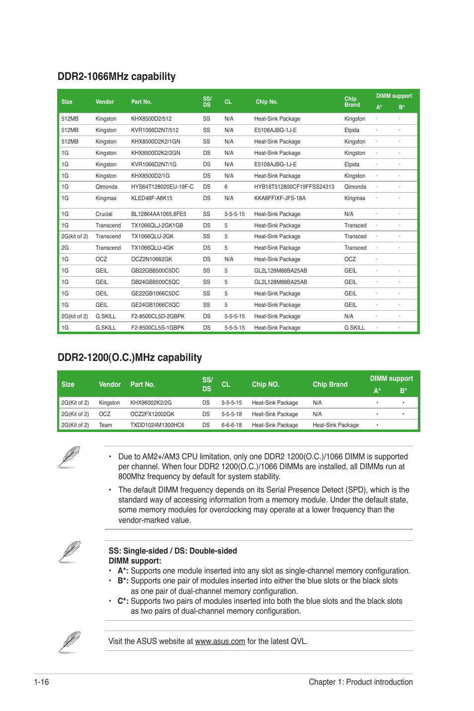 Chapter 1: product introduction 1-16 | Asus M4A77 User Manual | Page 26 / 62