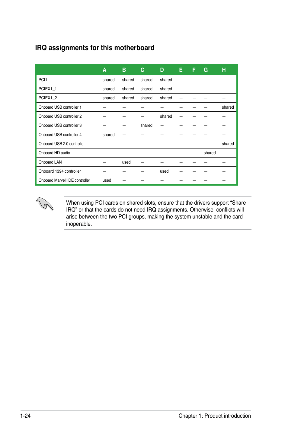 Irq assignments for this motherboard, 24 chapter 1: product introduction | Asus P5QL-EM User Manual | Page 36 / 112