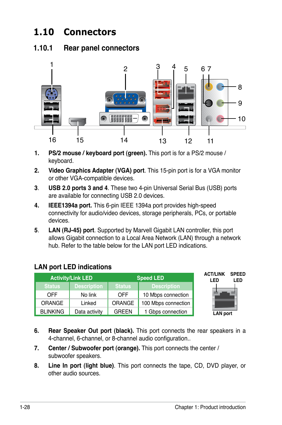10 connectors, 1 rear panel connectors | Asus P5QL-EM User Manual | Page 40 / 112
