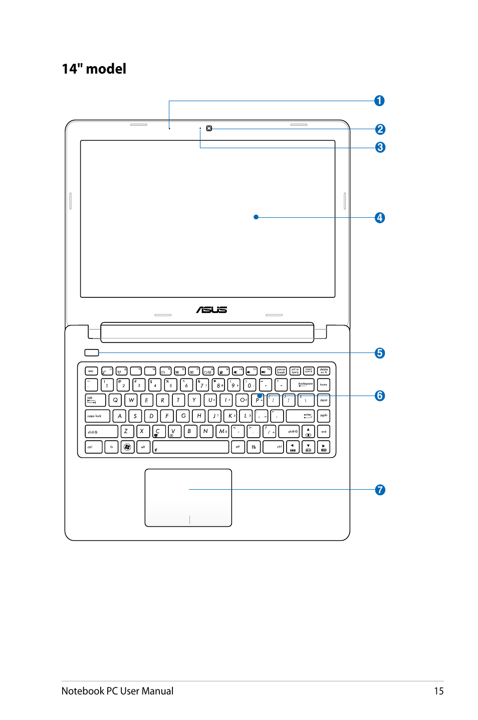 14" model | Asus U48CB User Manual | Page 15 / 120