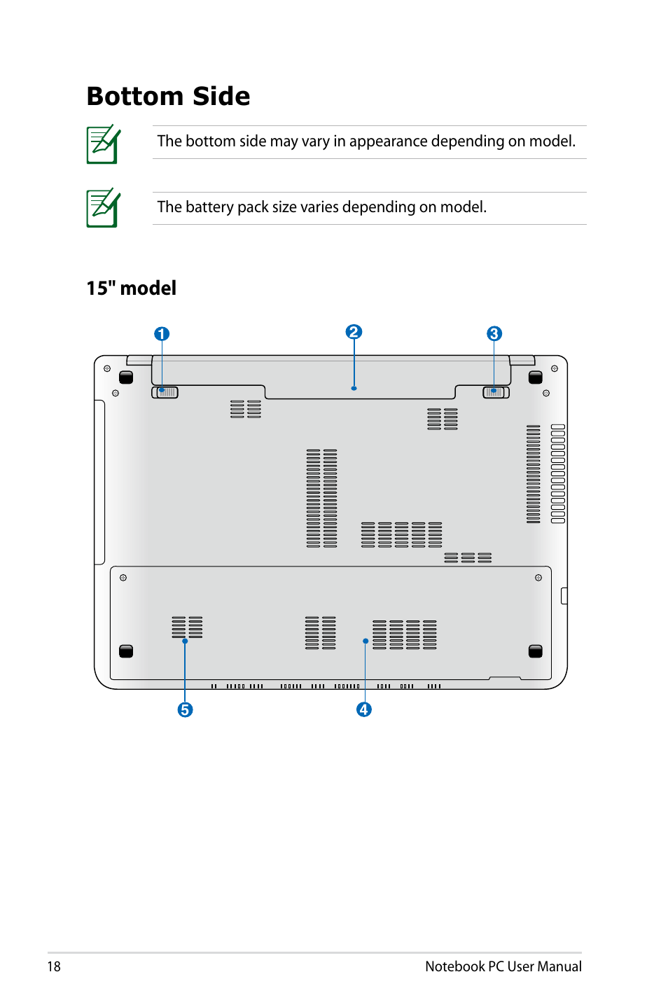 Bottom side, 15" model | Asus U48CB User Manual | Page 18 / 120