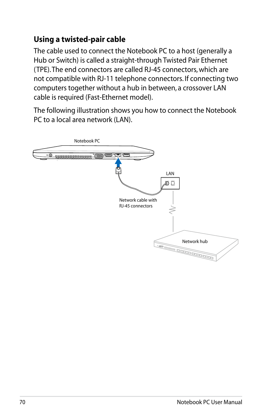 Using a twisted-pair cable | Asus U48CB User Manual | Page 70 / 120