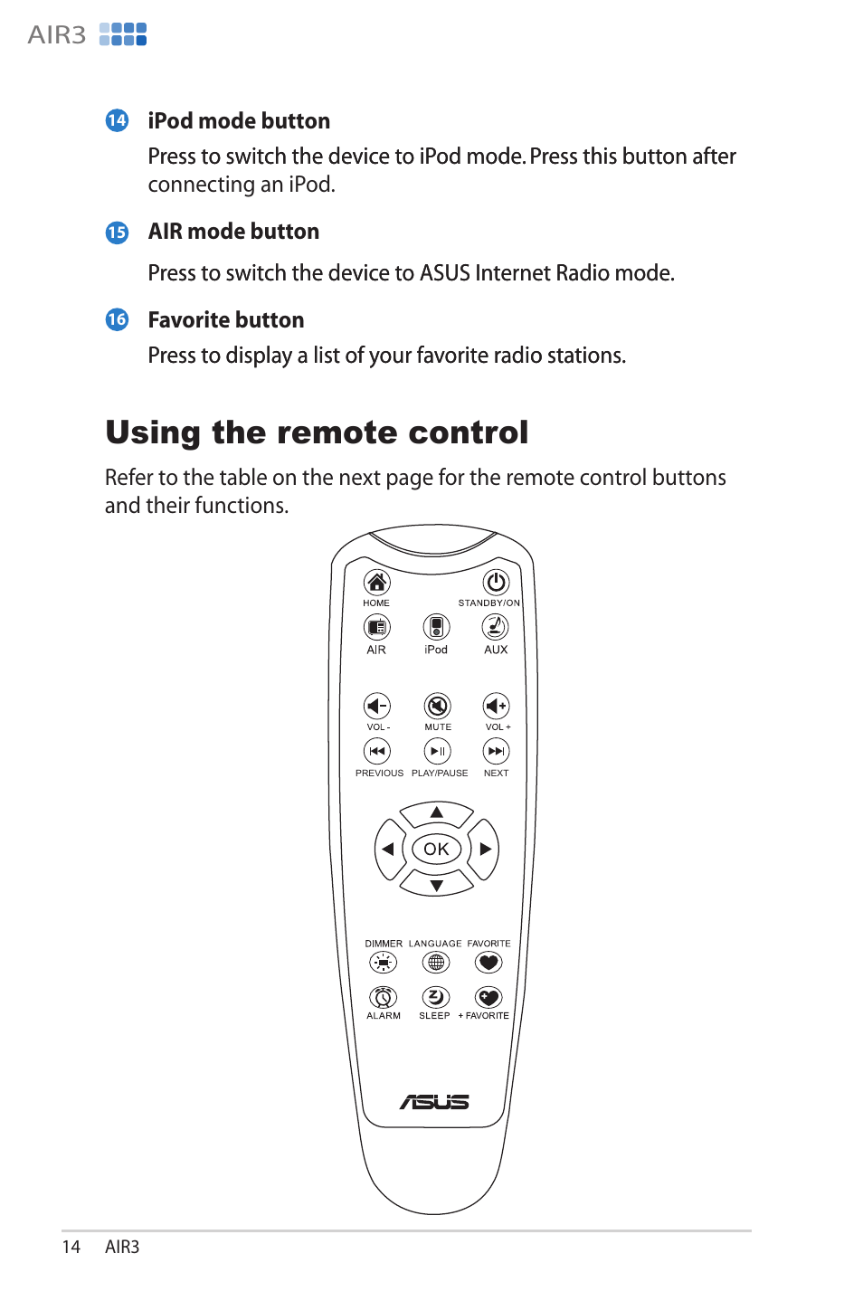 Using the remote control, Using.the.remote.control, Us�ng ���e remo�e con�rol | Air3 | Asus AIR3 User Manual | Page 14 / 38