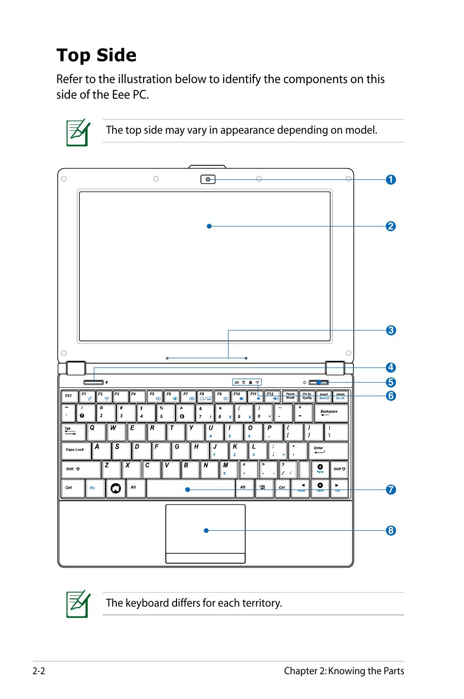 Top side, Top side -2 | Asus Eee PC S101/Linux User Manual | Page 14 / 72