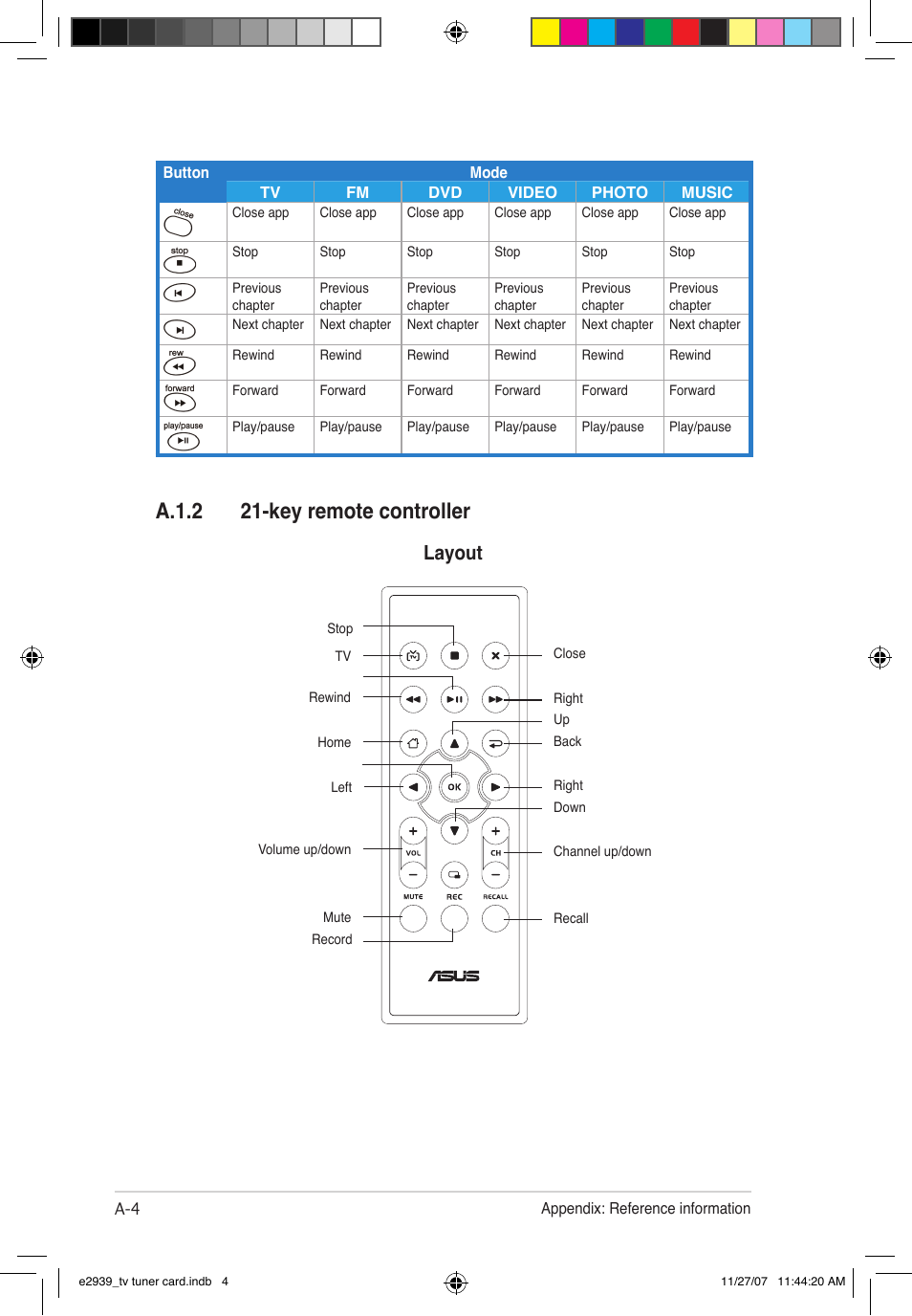 A.1.2 21-key remote controller, Layout | Asus My Cinema-U3100Mini/DVBT User Manual | Page 42 / 49