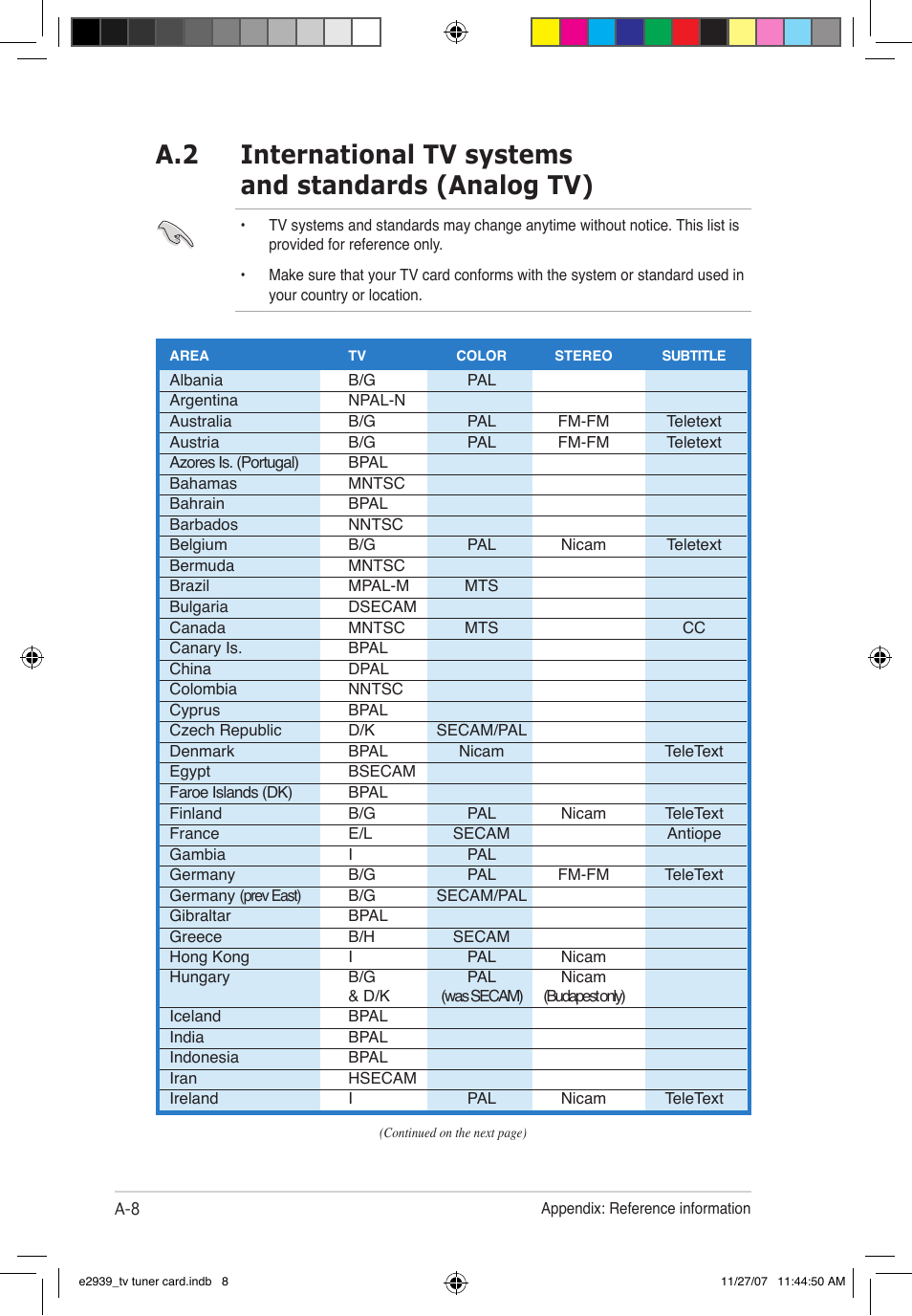 Asus My Cinema-U3100Mini/DVBT User Manual | Page 46 / 49