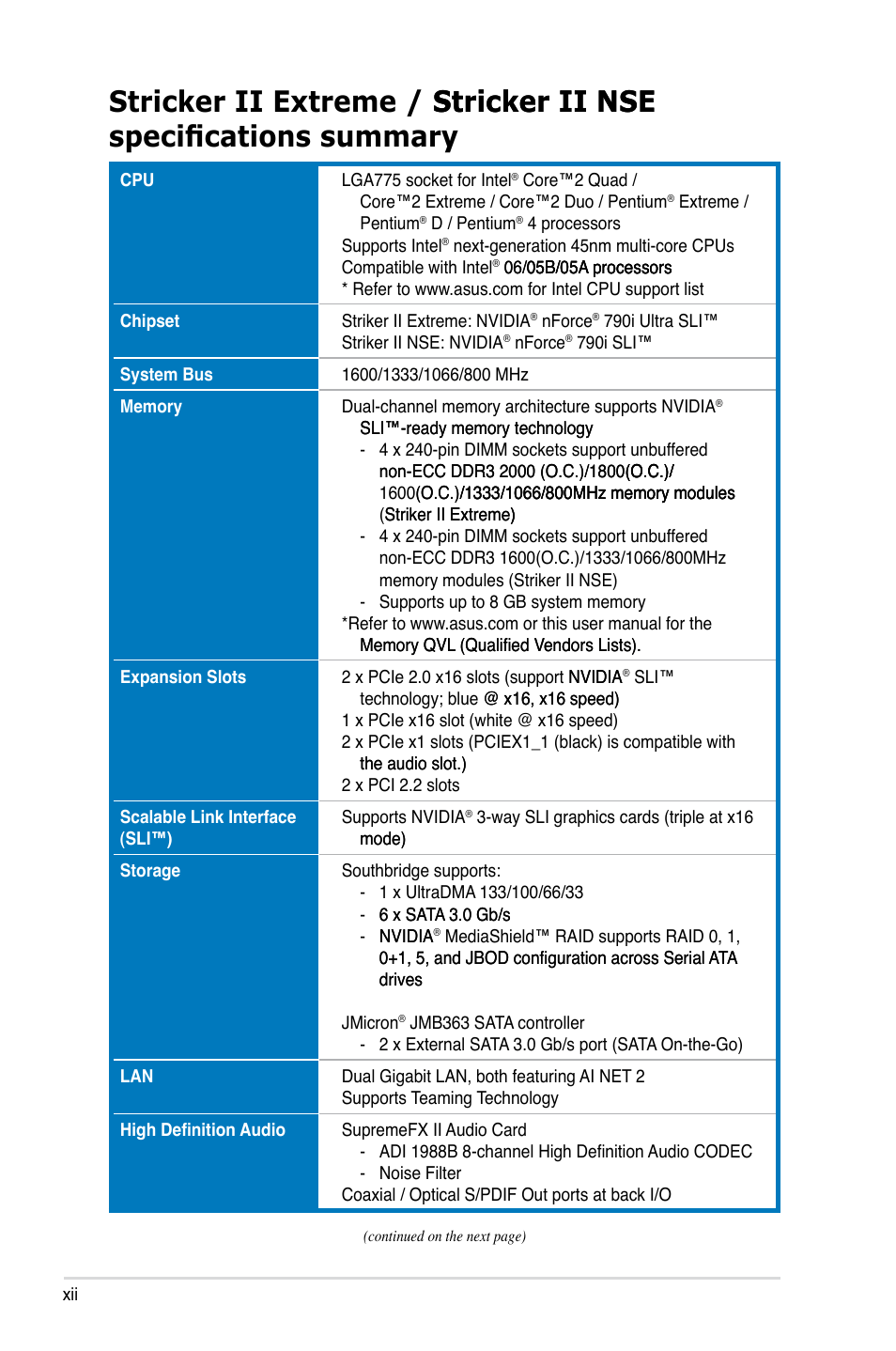 Asus Striker II Extreme User Manual | Page 12 / 196